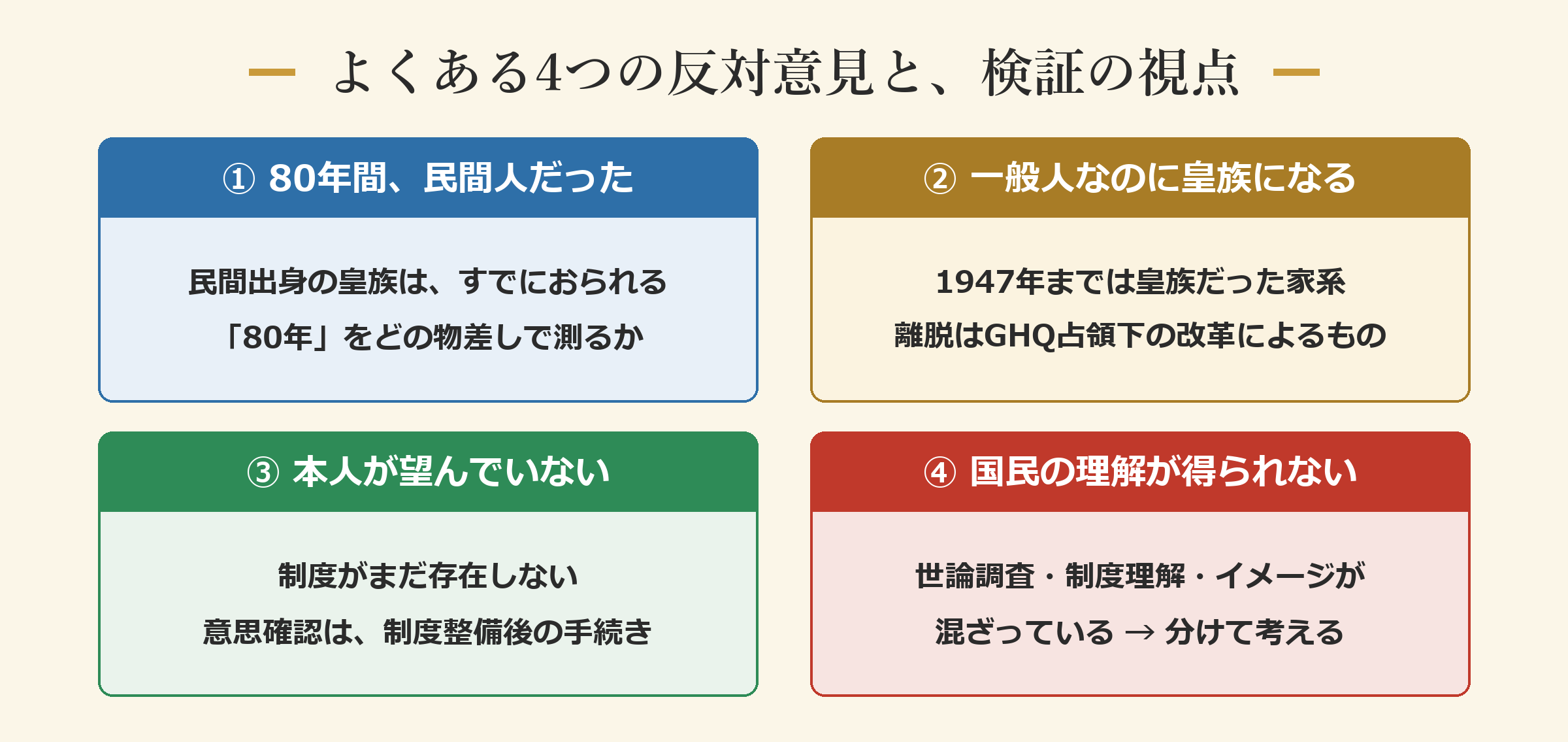 よくある4つの反対意見と、検証の視点