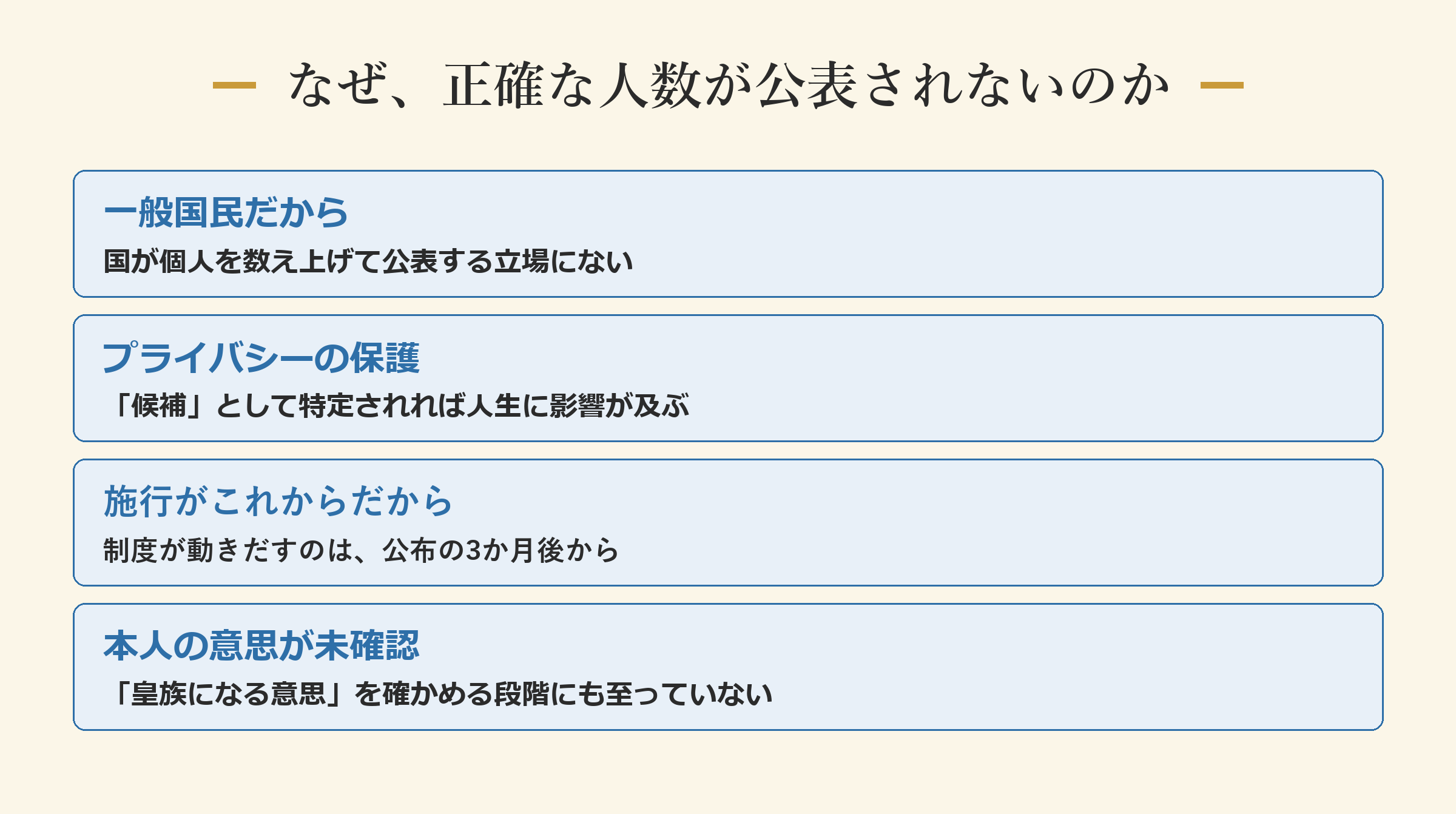 正確な人数が公表されない理由